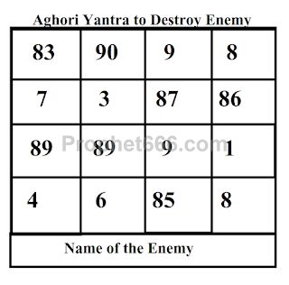 Aghora Sadhu Yantra Ritual to Destroy Enemy Destroy Enemy Sigil, Sigil To Destroy Enemies, Spell To Destroy Enemy, Elemento Terra, Durga Mantra, Banishing Spell, Revenge Spells, Evil Person, Healing Mantras