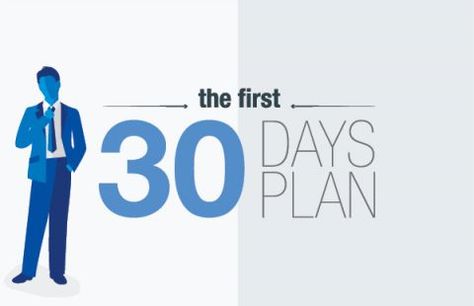 First 90 Days, Technology Roadmap, The First 90 Days, Healthcare Management, Downloadable Templates, Cloud Infrastructure, Business Networking, Networking Event, Starting A New Job