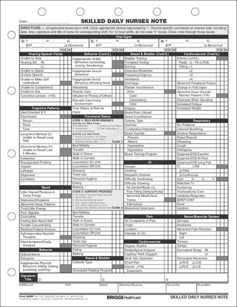 Documentation Nursing, Ltc Nursing, Mds Nurse, Mds Coordinator, Long Term Care Nursing, Nurses Notes, Nurse Ratchet, Charting For Nurses, Nursing Documentation
