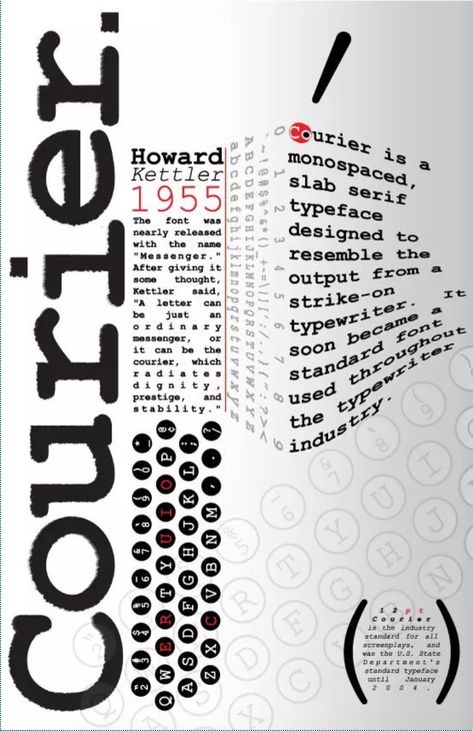 This typography poster is only using type but by using different color and weight, it creates a movement. The layout is very dynamic and fun to read. Courier New Font, Font Specimen, Typewriter Typography, Typewriter Fonts, Fonts Fancy, Typeface Poster, Activist Art, Font Poster, Typo Poster