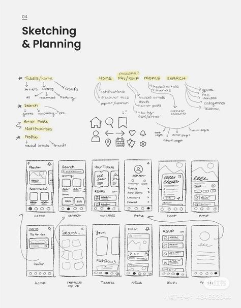 การออกแบบ Ui Ux, Application Ui Design, Design De Configuration, Desain Ux, Ux Design Portfolio, Interaktives Design, Ux Design Principles, Ui Design Principles, Ux Kits