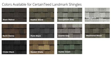 Top 5 Most Popular Roof Shingle Colors for 2022 - Powell's Roofing Asphalt Shingle Roof Colors, Shingle Colors White House, Gaf Roof Shingle Colors, Black Shingles Roof Exterior Colors, Weatherwood Roof Shingles, Shingle Colors Roof, Weatherwood Shingles, Tamko Shingles, Certainteed Siding