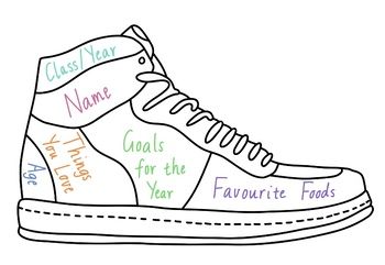 Design Your Own Shoes Template, Days Of The New, Kids Olympics, Shoe Template, Back To School Activity, Social Emotional Learning Activities, Therapeutic Activities, Counseling Activities, School Activity