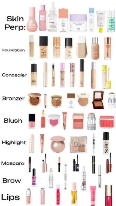 Basic Daily Makeup Routine, Skincare And Makeup Routine, Makeup Routines, Eyeliner Ideas, Skincare Ideas, Drugstore Concealer, Makeup Prep, Preppy Makeup, Makeup Order