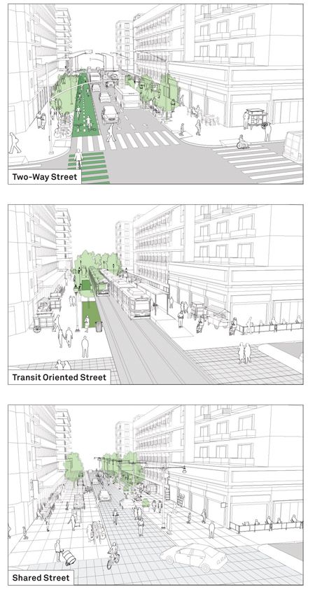 Walkable Streets Urban Design, 3d Urban Design, Woonerf Street Design, Bird Eye View Architecture, Street Architecture Design, Street Urban Design, Urban Street Design, House Garden Landscape, Streetscape Design