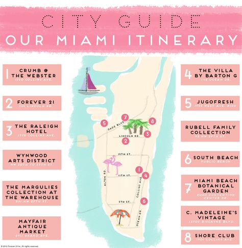 Miami Trip Itinerary, Miami Checklist, Miami Honeymoon, Miami Essentials, Miami Itinerary, Bachelorette Miami, Miami Pictures, Miami Trip, Miami Travel Guide