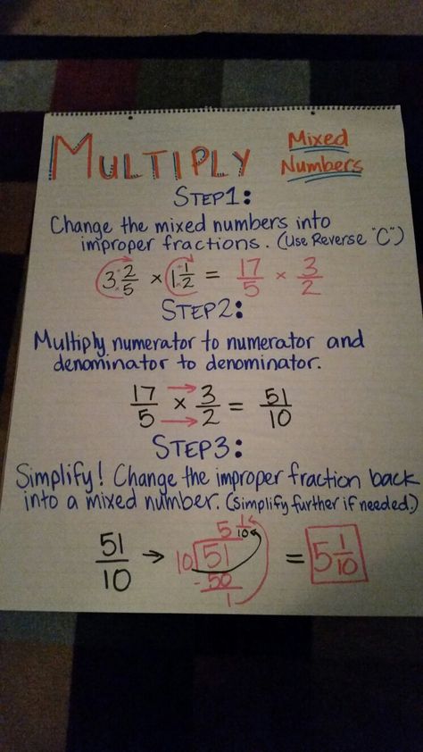 How To Multiply Mixed Fractions, Multiplying Mixed Numbers Anchor Chart, Multiply Mixed Numbers, Multiplying Mixed Numbers, Ged Math, Fractions Anchor Chart, Fractions Multiplication, Learning Websites For Kids, School Study Ideas