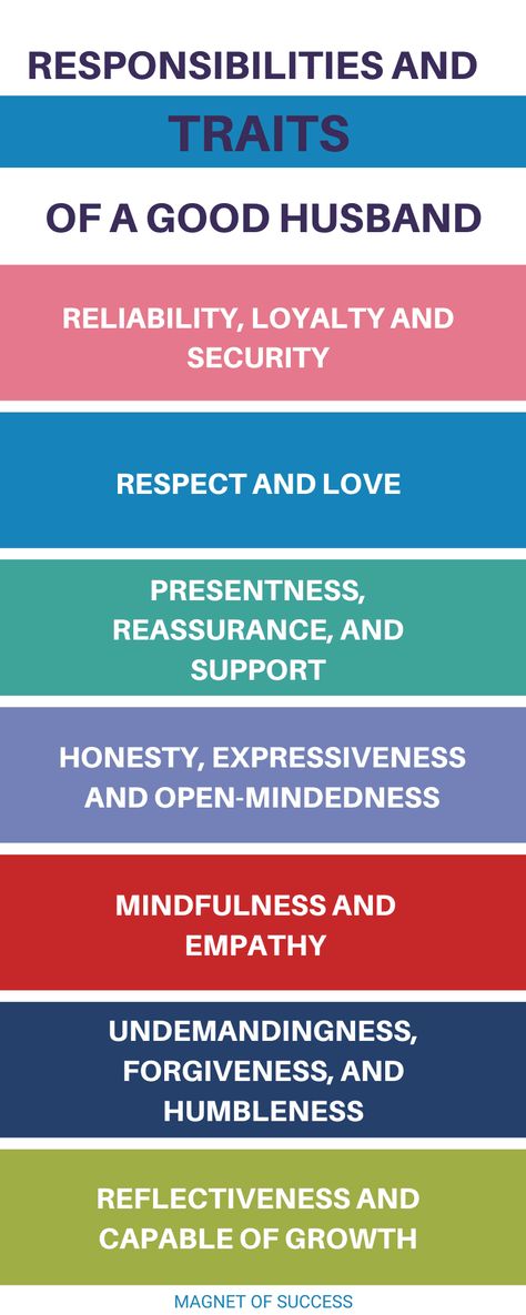 Traits of a good husband A Good Husband, Good Husband, He Cheated, Rebound Relationship, Good Traits, Cheated On, Godly Marriage, Unhealthy Relationships, Having An Affair