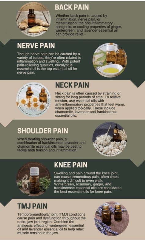 Knee Pain Relief Remedies, Vitamins For Nerves, Knee Pain Remedy, Natural Pain Killers, Wintergreen Essential Oil, Guided Relaxation, Pain Relief Remedies, Essential Oils For Pain, Nerve Pain Relief