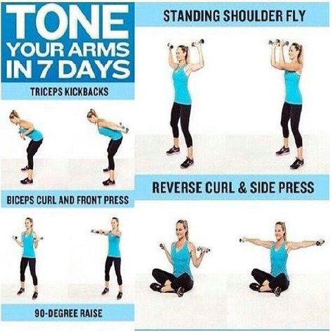 Tone Arms in 7 Days Flabby Arms Workout, Thigh Toning Exercises, Flabby Arm Workout, Tone Arms, Toned Legs Workout, Arm Toning Exercises, Tone Your Arms, Arms Workout, Flabby Arms