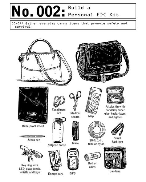 Deadly Skills: 15 must-have items for a covert EDC kit 100 Deadly Skills In Order, Survivalist Skills, 100 Deadly Skills, Trening Sztuk Walki, Survival Skills Life Hacks, Apocalypse Survival, Survival Life Hacks, Urban Survival, Survival Techniques