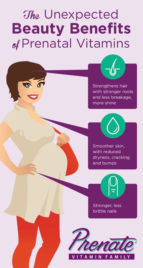 Benefits Of Prenatal Vitamins, Prenatal Vitamins Benefits, Vitamins Benefits, Vs Hair, Prenatal Development, Unexpected Beauty, Nail Vitamins, Nutrition Consultant, Nutrition Course