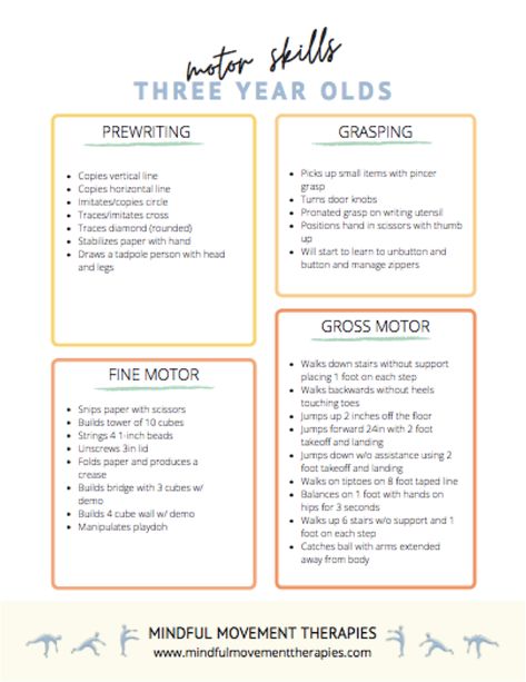 The ultimate list of important developmental motor skills 3 year olds are learning to master! This is a flexible guide, not intended as a diagnostic checklist of any sort. Check out our activity list to support development of these skills! Preschool Checklist, Daycare Lesson Plans, Activity List, Preschool Assessment, Toddler Curriculum, Toddler Lessons, Preschool Schedule, Lesson Plans For Toddlers, Homeschool Preschool Activities