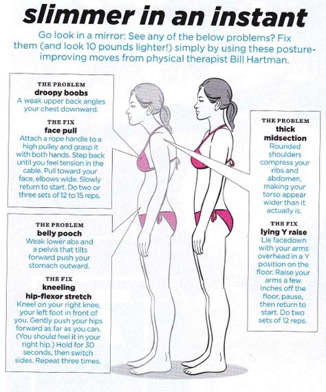 All I can hear is my aunt carol saying "stand up straight!" I'm def already short enough. Resolution to grow up starts now. Fix Bad Posture, Posture Fix, Correct Posture, Bad Posture, I Work Out, Acupuncture, Kickboxing, Get In Shape, Fitness Diet