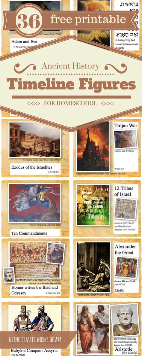 FREE Printable Ancient HistoryTimeline Figures for Homeschool World History Projects, Ancient History Timeline, World History Facts, History Interactive Notebook, American History Timeline, World History Classroom, Ancient World History, World History Lessons, History Posters