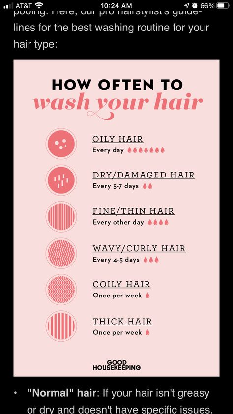 Hair Washing Schedule For Oily Hair, Hair Care Content Ideas, Hair Health Tips, Beauty Is Power, Black Hair Tips, Thicker Stronger Hair, Get Thicker Hair, Stop Hair Breakage, Hairdressing Training