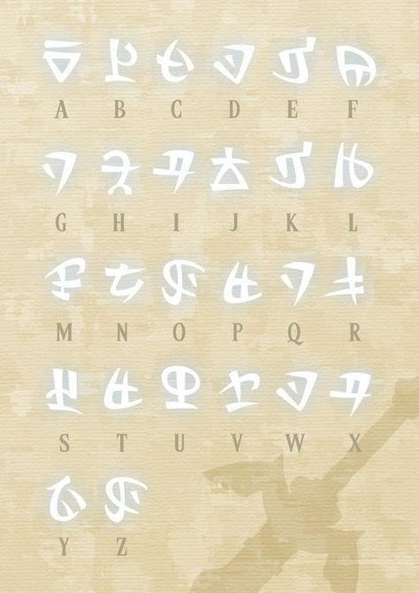 Ancient Letters, Rune Alphabet, Ancient Alphabets, Sign Language Words, Ear Tattoo Ideas, Ancient Writing, Alphabet Code, Alphabet Symbols, Writing Code