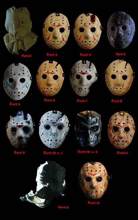 Happy Friday the 13th! Jason Vorhees Costume, Jason Friday, Jason Vorhees, Horror Fanatic, Hockey Mask, Tv Horror, 80s Horror, Horror Movie Icons, I Love Cinema