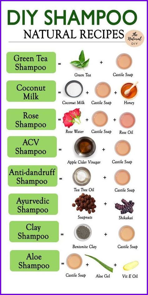 Beauty is not about conforming; it's about embracing your individuality. #BeautyTips #skincare #haircare #BeautySecrets Natural Shampoo Recipes, Natural Shampoo Diy, Shampoo Diy, Green Tea Shampoo, Ayurvedic Shampoo, Rose Shampoo, Shampoo Recipe, Homemade Shampoo, Diy Shampoo