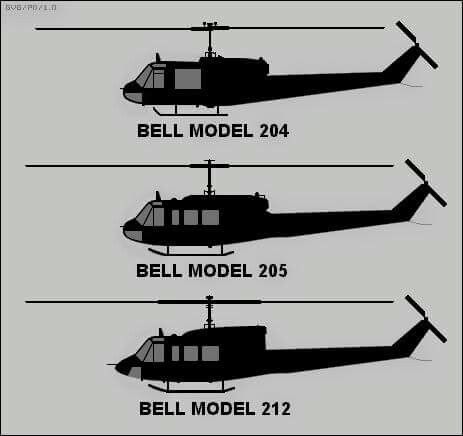 Bell Helicopter series Shotshell Reloading, Army Equipment, Huey Helicopter, Whirligigs Patterns, Bell Helicopter, Planes Trains Automobiles, Body Study, Vietnam History, Helicopter Pilots