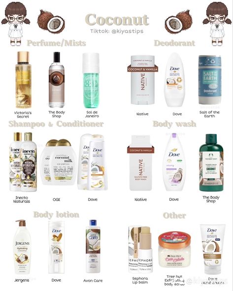 Best Shampoos And Conditioners, Body Scents, Profumo Victoria Secret, Coconut Perfume, Shampoos And Conditioners, Hair Clean, Fragrances Perfume Woman, Body Hygiene, Basic Skin Care Routine