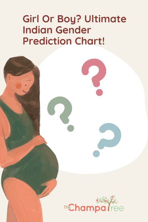 Baby Gender Prediction Chart, Gender Calculator, Chinese Gender Prediction, Gender Prediction Chart, Pregnancy Gender Prediction, Chinese Gender Chart, Gender Chart, Baby Gender Prediction, Pregnancy Gender