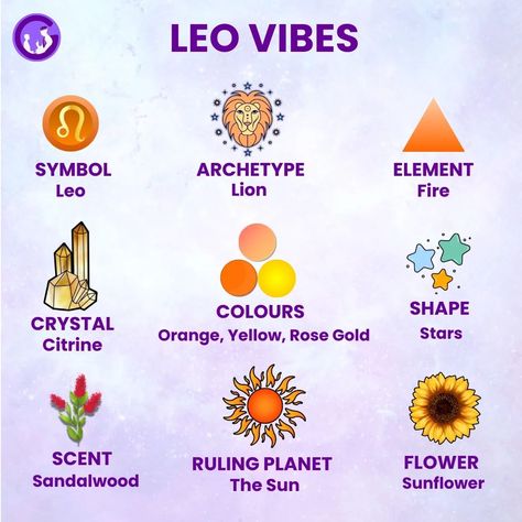 Leo Vibes! ✨🦁 . . Share it with your Leo friend! . . [ Leo, Leo Season, Leo Vibes, Element, Shape, Zodiac Signs, August, Trending, Astrology, Sanatan Dharam, Gurucool App ] #leoseason #leo #leovibes #zodiacsigns #sun #lion #trending #explorepage #viral #gurucoollife Elements Zodiac, Sanatan Dharam, Leo Signs, Zodiac Signs Colors, Lion Zodiac, My Moon Sign, Leo Astrology, Leo Rising, Leo Season