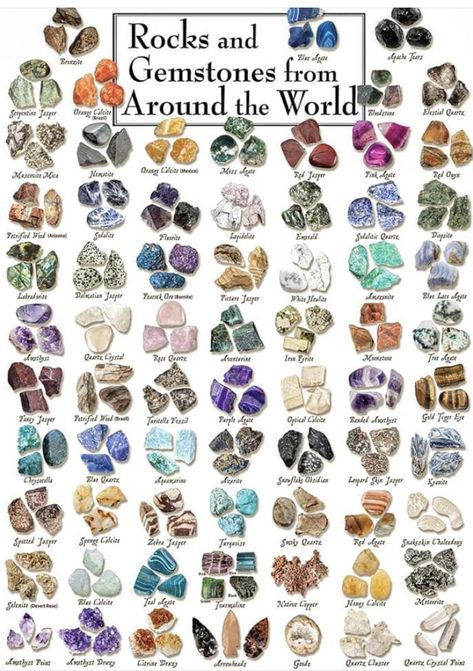 Puzzle Warehouse, Crystal Identification, Rock Identification, Gemstones Chart, Iron Pyrite, Spiritual Crystals, Gemstone Meanings, Crystal Healing Stones, Minerals And Gemstones