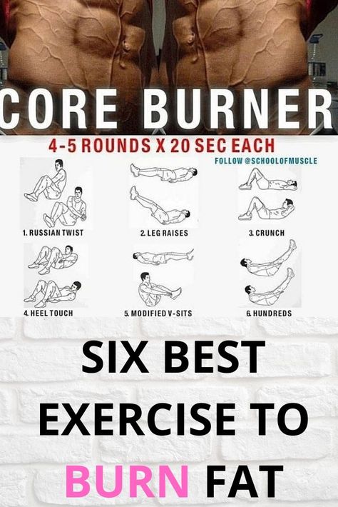 Fat Burning Workout For Men, Workout For Men At Home, Body Fat Percentage Chart, Lose Belly Fat Men, Burn Belly Fat Workout, Burn Fat Fast, Fat Burning Cardio, Burning Workout, Best Cardio Workout