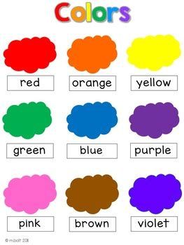 Color Names: List Of Colors In English With The Picture Colours Name For Kids, Colours Name, Color Vocabulary, Colors Name In English, Learning Colours, Preschool Charts, Colour Names, Colors For Kids, Color Lessons