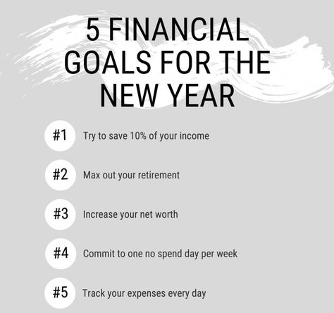 End Of Year Financial Checklist, Financial Goal Setting, Financial Goals For 2024, 2023 Financial Goals, Yearly Financial Planning, Smart Financial Goals, 2024 Financial Goals, Vision Board Financial Goals, Financial Goals Ideas