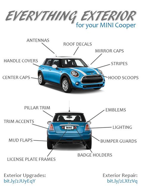 Mini Cooper Country, Mini Cooper Sd, Exterior Upgrades, Mini Cooper Models, Mini Cooper Interior, Mini Cooper Accessories, Mini Cooper Custom, New Mini Cooper, Mini Driver