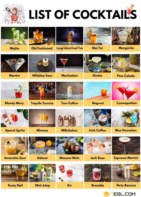 100+ Cocktail Names: Useful List of Cocktails in English 2 Types Of Cocktails Drinks, Cocktail Bar Names Ideas, Drink Names Creative, Lemon Margarita, Cocktails Made With Gin, Margarita Martini, Cocktail Pictures, Cocktail Images, English Knowledge