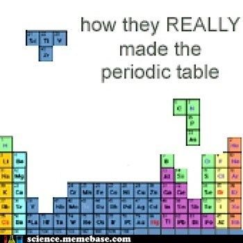 Not Patience but Tetris... Nerdy Jokes, Nerdy Humor, Chemistry Humor, Nerd Jokes, Chemistry Jokes, The Periodic Table, Science Nerd, Nerd Humor, Science Jokes