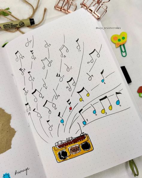 🎶✨ My September mood tracker is all about letting the music guide the vibes! 🎧 Each note represents a different mood, flowing straight from the cassette player and capturing the highs and lows of the month. It’s amazing how music, like moods, can be so fluid and ever-changing. 🎵🌿 How’s your mood flowing this month? Let’s hope September is a harmonious one! 🎶💛 Bujo - @thejottingdots #MoodTracker #MusicTheme #SeptemberVibes #BujoInspiration #BulletJournal #CreativeJournaling #MoodTracking #... Music Mood Tracker, Music Bujo Theme, September Mood Tracker, Monthly Mood Tracker, September Mood, My September, Bullet Journal Ideas Templates, Bullet Journal Mood Tracker Ideas, Fall Music