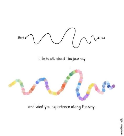 Personal Journey Art, Life Journey Illustration, Widget Photos Quotes, Entrepreneurship Illustration, Explore Illustration, Invisible Things, Programming Quote, 2023 Vibes, About Psychology