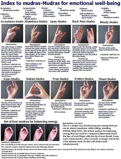 MUDRAS FOR EMOTIONAL AND SPIRITUAL USE | MUDRAS FOR EMOTIONA… | Flickr Meditation Hand Positions, Ayurveda Massage, Gyan Mudra, Hand Positions, Hand Mudras, Meditation Photos, Yoga Hands, Hand Gestures, Dna Repair