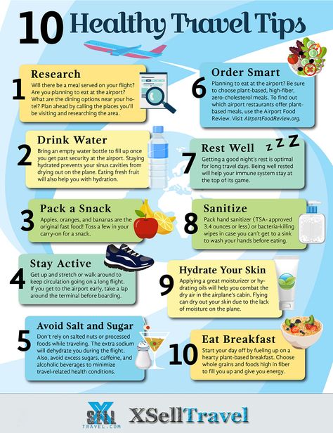 Tips to prepare yourself while Travelling #XsellTravel #Tourism #Travel Airport Food, Travel Packing Checklist, Travel Life Hacks, Travel Infographic, Healthy Travel, Packing List For Travel, Packing Tips For Travel, Ann Arbor, Travel Packing