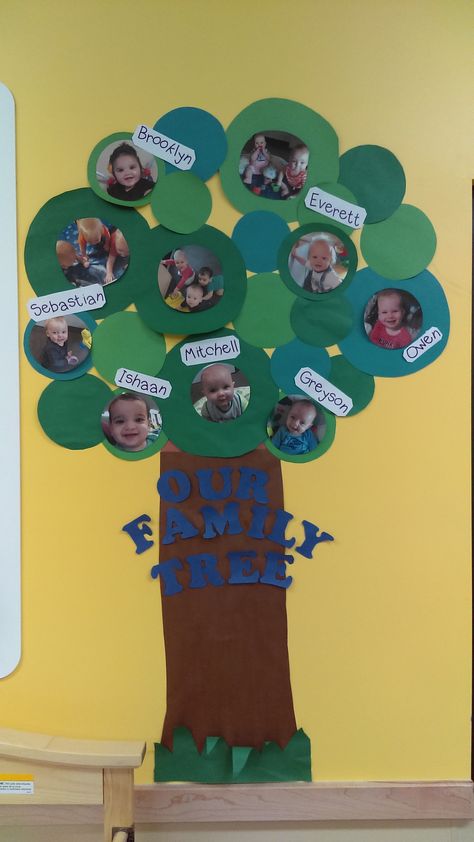 Classroom Family Tree, August Activities, Class Tree, School Stickers Labels, Family Tree Book, Classroom Tree, Birthday Tree, Preschool Family, Family Tree With Pictures