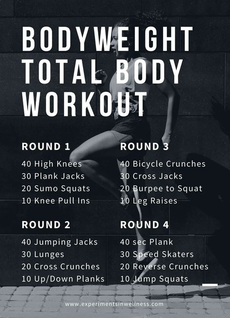 (paid link) The Complete Guide to At-Workout Routine At Homes, from Fitness Full Body Bodyweight Workout At Home, Amrap Workout At Home No Equipment, Body Weight Metcon, No Equipment Crossfit Workout, Full Body Circuit Workout No Equipment, Bodyweight Circuit Workout, Bodyweight Bootcamp Workout, Crossfit Workouts No Equipment, Circut Training At Home