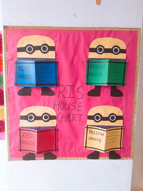 Pre-primary Class room wall decorations Class House Chart Ideas, House Charts For Classroom, House Chart For Classroom, House Chart Ideas For Classroom, Chart Decoration Ideas, Charts For Classroom Decoration, Class Board Decoration, Kids Craft Work, Chart For Classroom