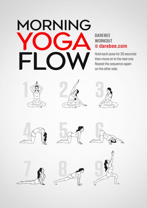 Morning Yoga Flow Workout Flow Workout, Better Posture Exercises, Beginner Full Body Workout, Weekly Workouts, Mini Workout, Morning Yoga Flow, Strength Training For Beginners, Morning Yoga Routine, Lower Belly Workout