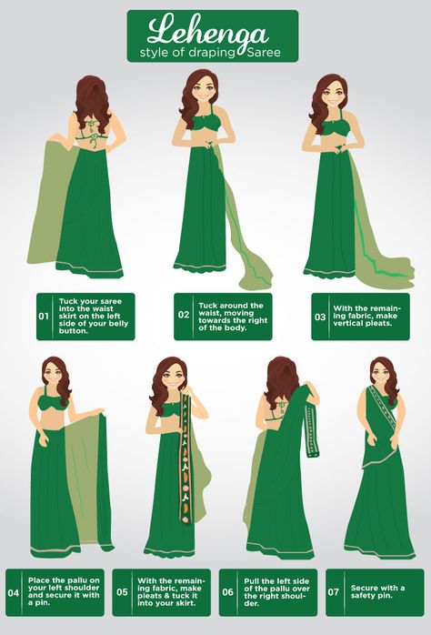 How To Wear A Saree In Different Ways – Step By Step Tutorial Saree Lehenga Style Draping, How To Wear A Sari, Lehenga Style Saree, Drape Sarees, Saree Wearing, Saree Wearing Styles, Saree Draping Styles, Saree Draping, Saree Lehenga