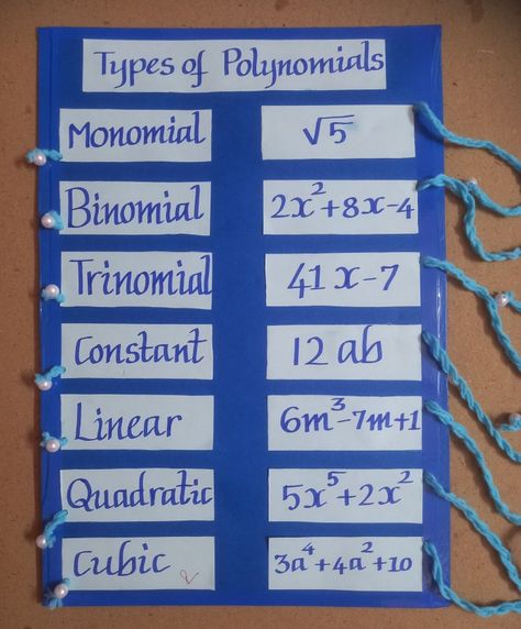 Maths activity-Algebra tlm Maths Tlm For Class 6 To 8, Maths Teaching Aids Ideas, Teaching Aids For Maths, Polynomials Activity, Study Timetable Template, Maths Tlm, Nutrition In Plants, Math Fraction Activities, Math Rules