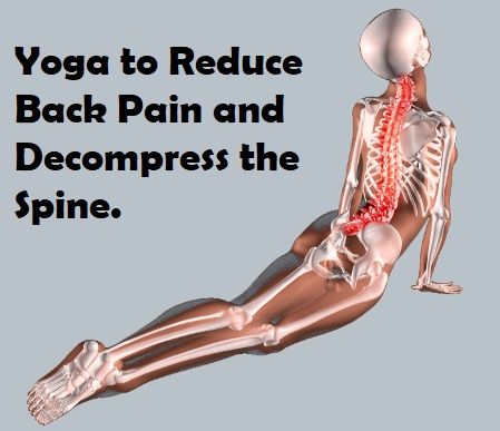 Yoga Spine Stretch, S1 Exercises, How To Decompress Spine, Yoga For Spine Health, Spine Decompression At Home, Stretches To Decompress Spine, Degenerative Disk In Lower Back, How To Realign Your Spine, Spine Realignment Exercises