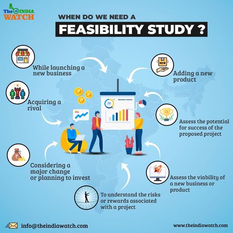 #Theindiawatch #FeasibilityStudy #FeasibilityStudyService #FeasibilityStudyforBusiness #FeasibilityAnalysisServiceinIndia #FeasibilityStudyConsulting English Poems For Kids, Feasibility Study, Investment Plan, Startup Business Plan, Financial Modeling, How To Focus Better, Business Studies, Data Services, Consumer Behaviour