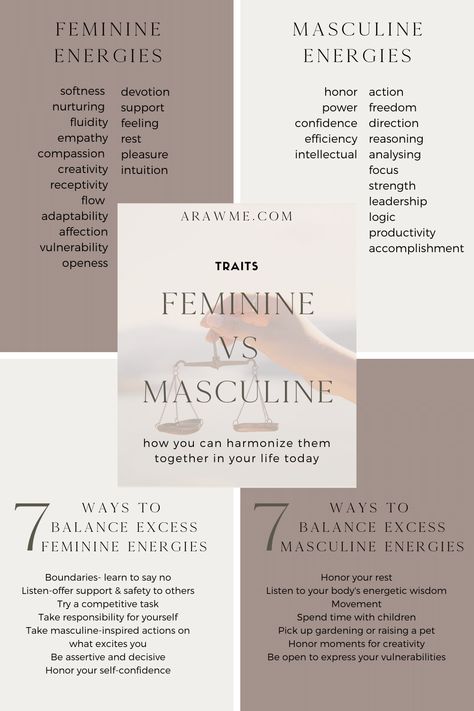 Masculine Vs Feminine, Divine Feminine Goddess, Divine Feminine Spirituality, Masculine Feminine, Masculine Energy, The Patriarchy, Learning To Say No, Sacred Feminine, Feminine Power