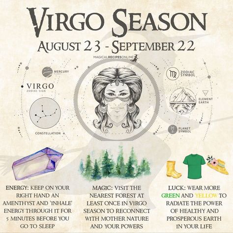 Virgo Szn, Virgo Emotions, Zodiac Magic, Tattoos Zodiac, Virgo Element, Zodiac Planets, Zodiac Signs Elements, Earth Symbols, Virgo Art