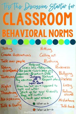 Classroom Norms Elementary, Classroom Norms, Responsive Classroom, Rank 1, Elementary Teaching, Teaching Social Skills, Classroom Routines, Upper Elementary Resources, Back To School Hacks