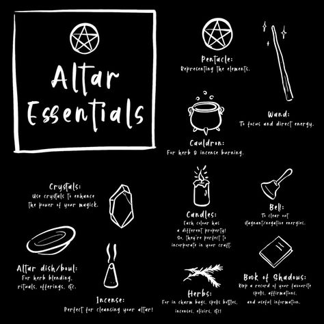 Alter Setup Witchcraft, Satanic Altar Ideas, Witchcraft Altar Setup, Wiccan Alter Setup, Witch Altar Inspiration Bedroom, Wiccan Altar Setup Beginner, Types Of Divination Witchcraft, Witchy Alter Ideas, Witch Alters For Beginners